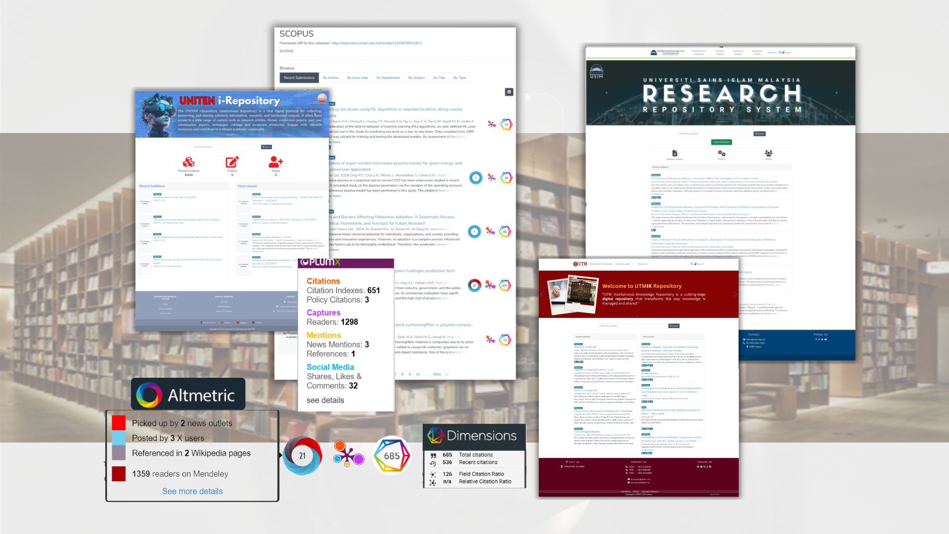 DSpace-CRIS research information management system